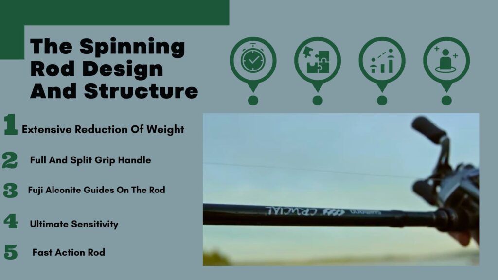 The Spinning Rod Design And Structure