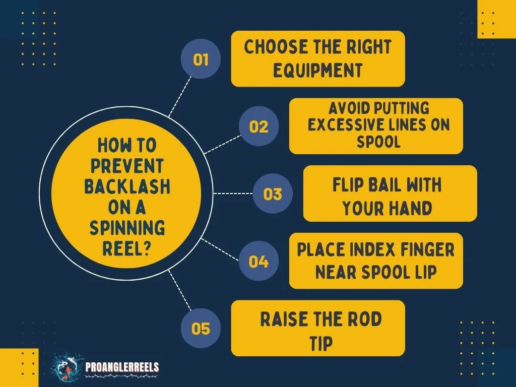 How to Prevent Backlash on a Spinning Reel