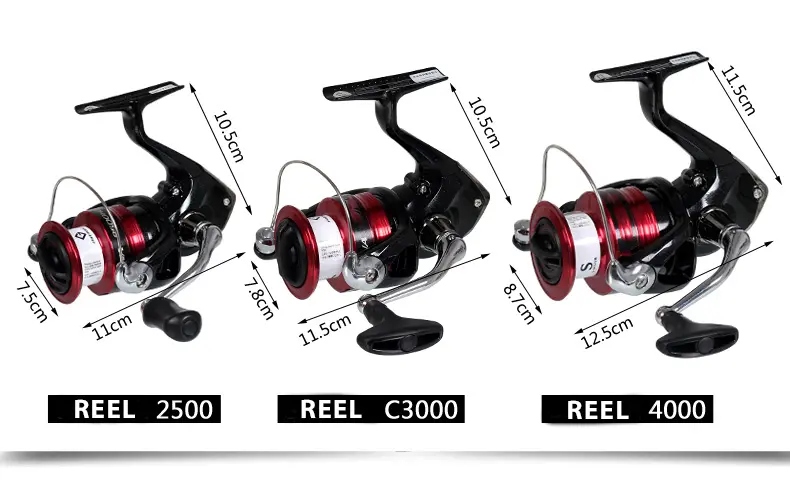 What is the difference in spinning reel sizes