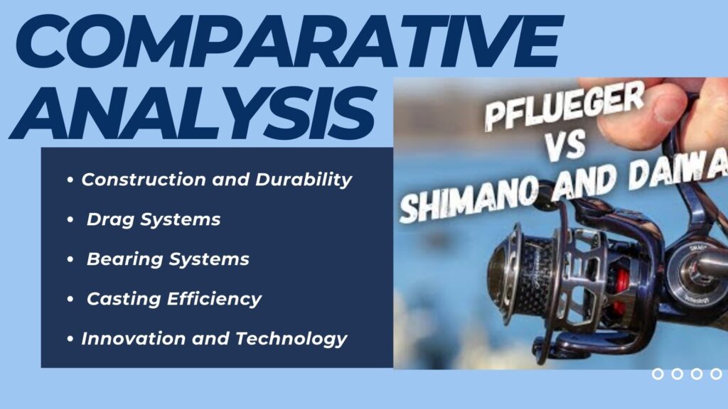 Comparative Analysis

Daiwa VS Pflueger VS Shimano