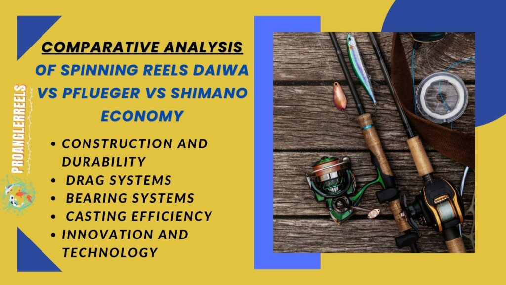 Comparative Analysis of Spinning Reels Daiwa VS Pflueger VS Shimano Economy