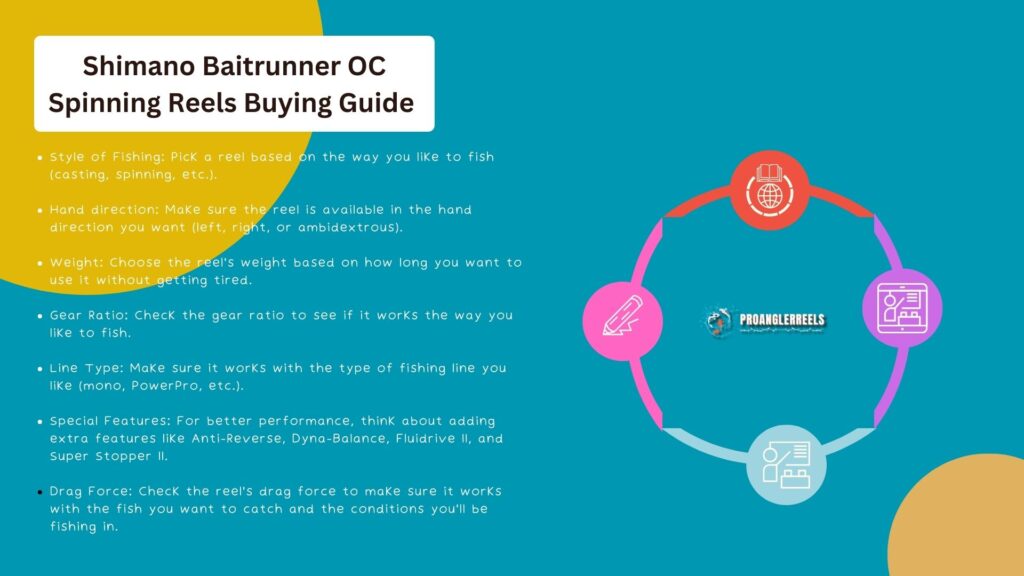 Shimano Baitrunner OC Spinning Reels Buying Guide 